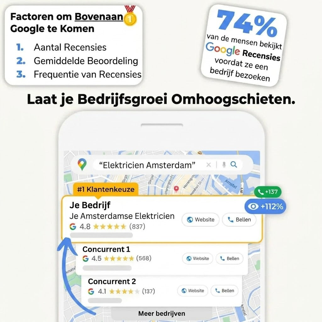 Google Reviews Stand